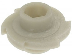 Ключ динамометрический