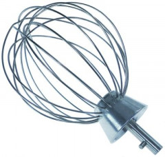 Венчик для взбивания комплект