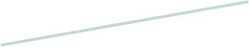 STRISCIA ADESIVA SERIGRAFATA 2 GRUPPI per CONTI XEOS EVOLUTION