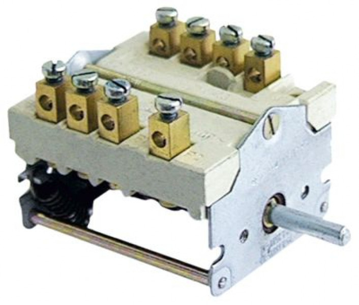 Выключатель кулачковый присоединение винтовой зажим ВЛK-ВЫКЛ