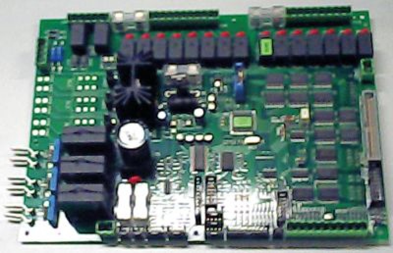 Управление